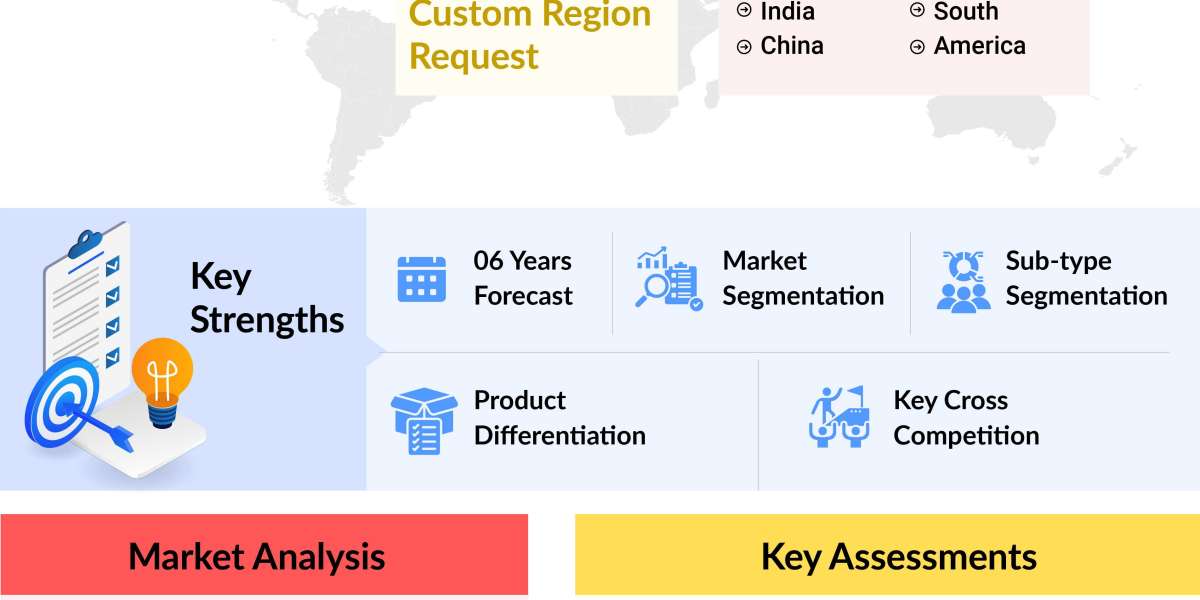 The Role of Competitive Intelligence in Modern Healthcare