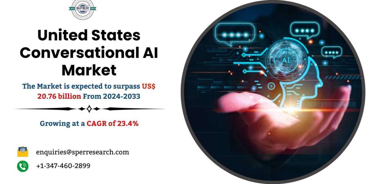 US Conversational AI Market Share, Size and Analysis 2024, Rising Trends, Revenue, Growth Drivers, Demand, CAGR Status, 