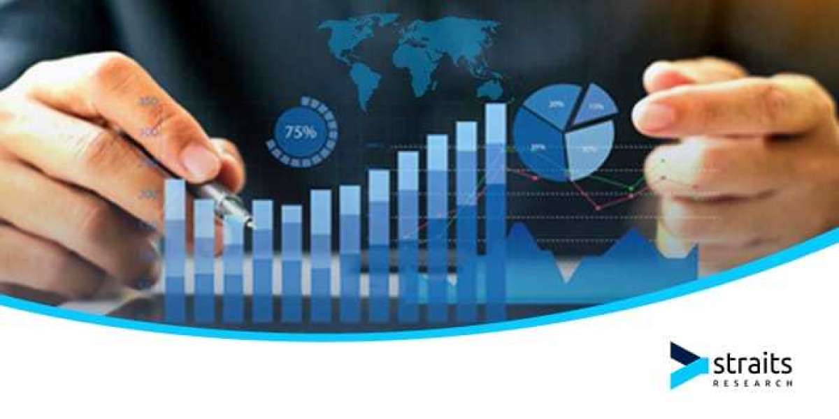 High-K and ALD CVD Metal Precursors Market to Witness Significant Growth, Reaching USD 1,096.97 Million by 2032