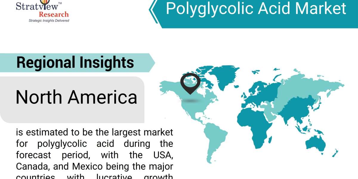 Polyglycolic Acid Market Dynamics: Challenges and Opportunities Ahead