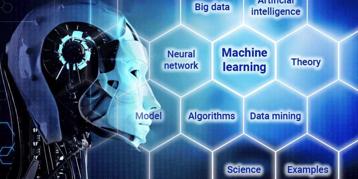 Machine Learning as a Service Market Share, Industry Overview, Scope and Forecast 2032