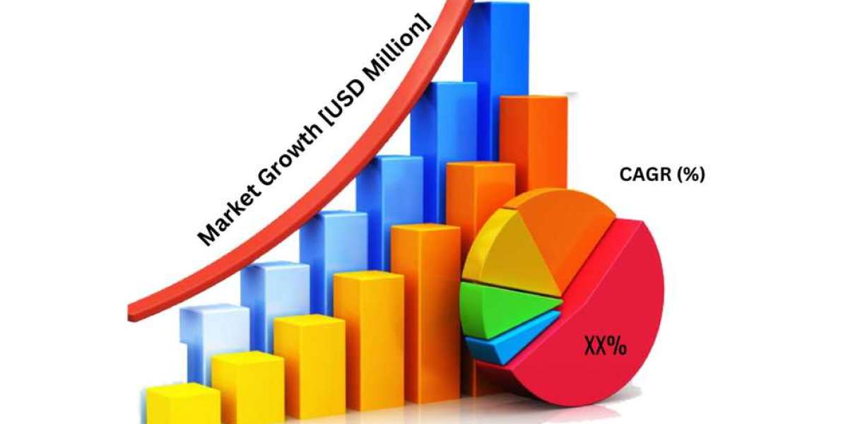 New release: Industrial Packaging Market Size, Share & Growth Research Report, 2025-2033