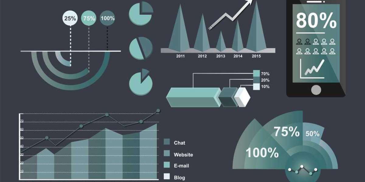 Strategic Insights into Emerging Valine Market Dynamics 2032