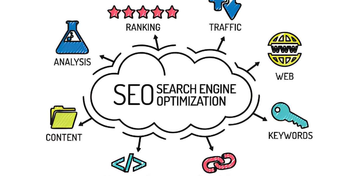 Master SEO with Lahore’s Leading SEO Courses