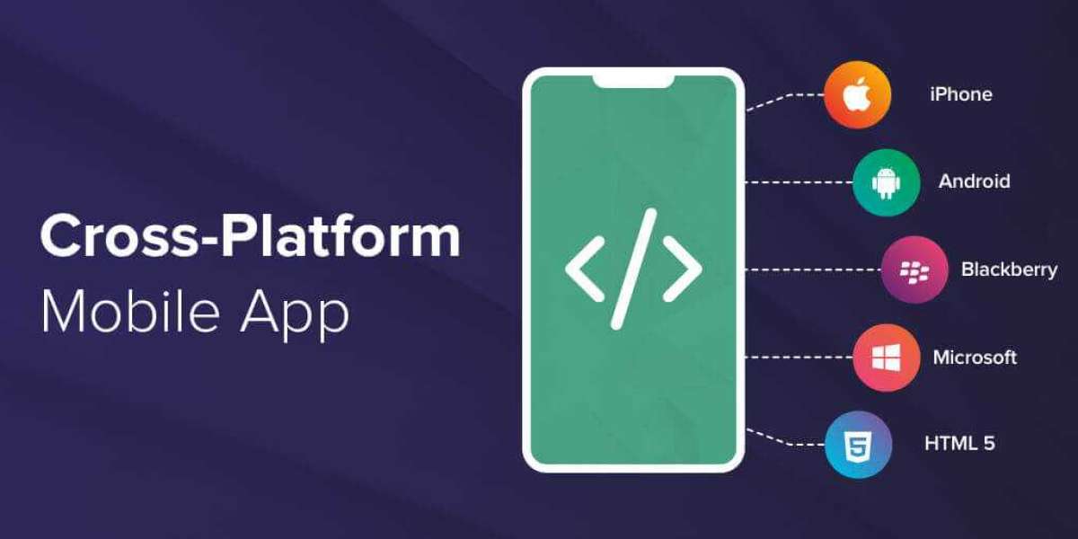 Exploring the Power of Cross-Platform Mobile App Development