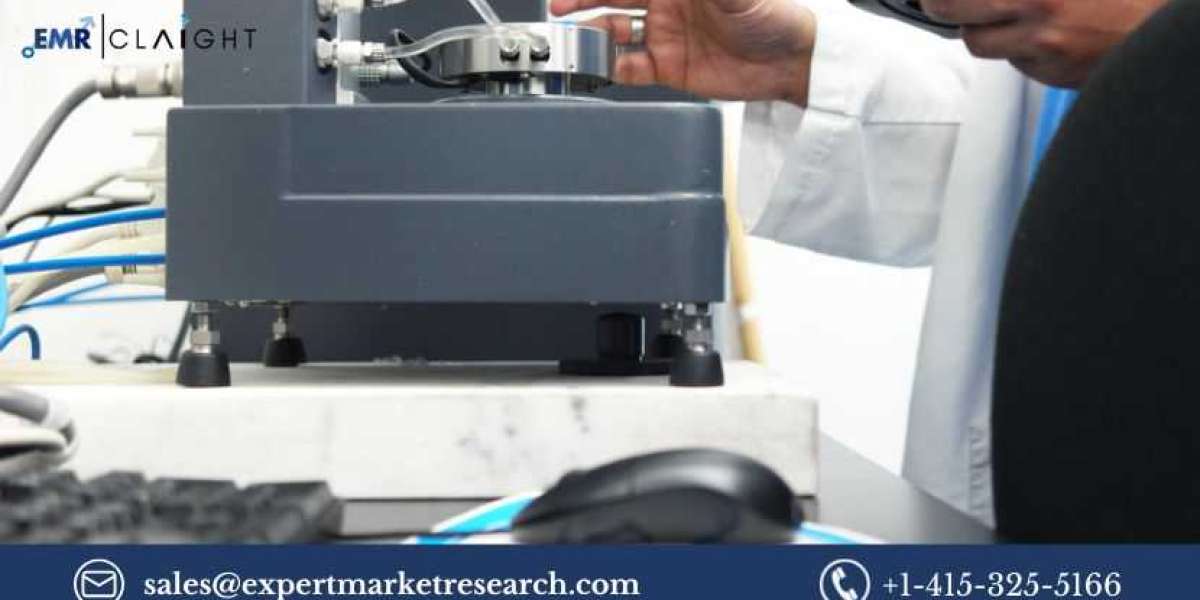 Rheometer Market: Trends, Growth, and Forecast 2025-2034