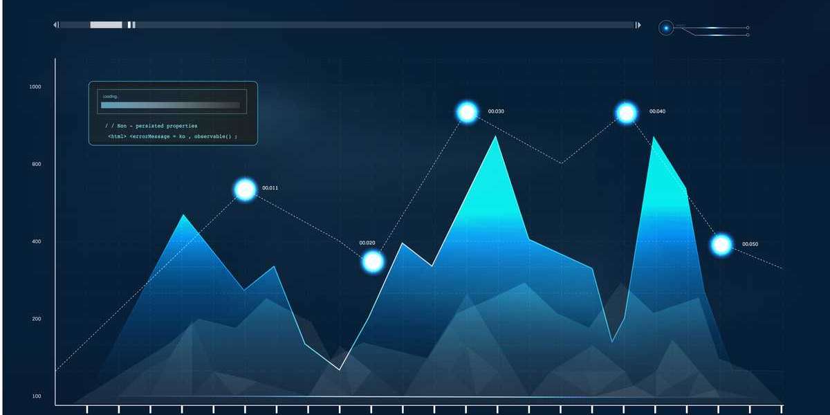 Evaluating Tyrosine Industry Performance and Growth Opportunities 2032