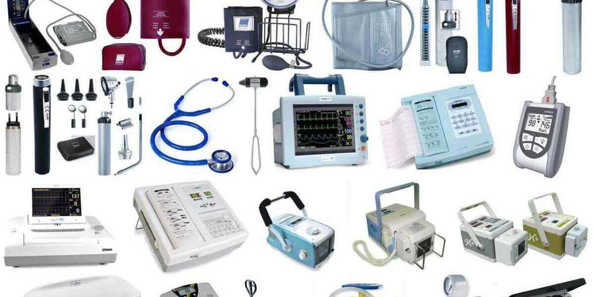 Medical Devices Market Size, Trends, Revenue, Demand and Future Trend