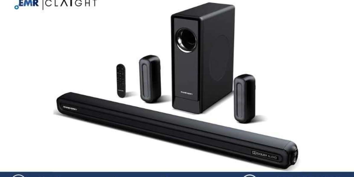 Sound Bar Market Size, Share, Demand and Industry Report | 2034