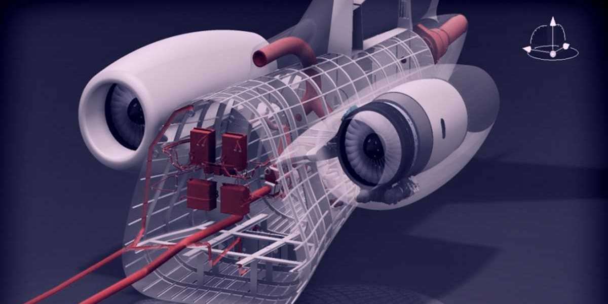 Fuel Cells in Aerospace and Defense Market 2024, Recent Growth, Opportunities and Forecast