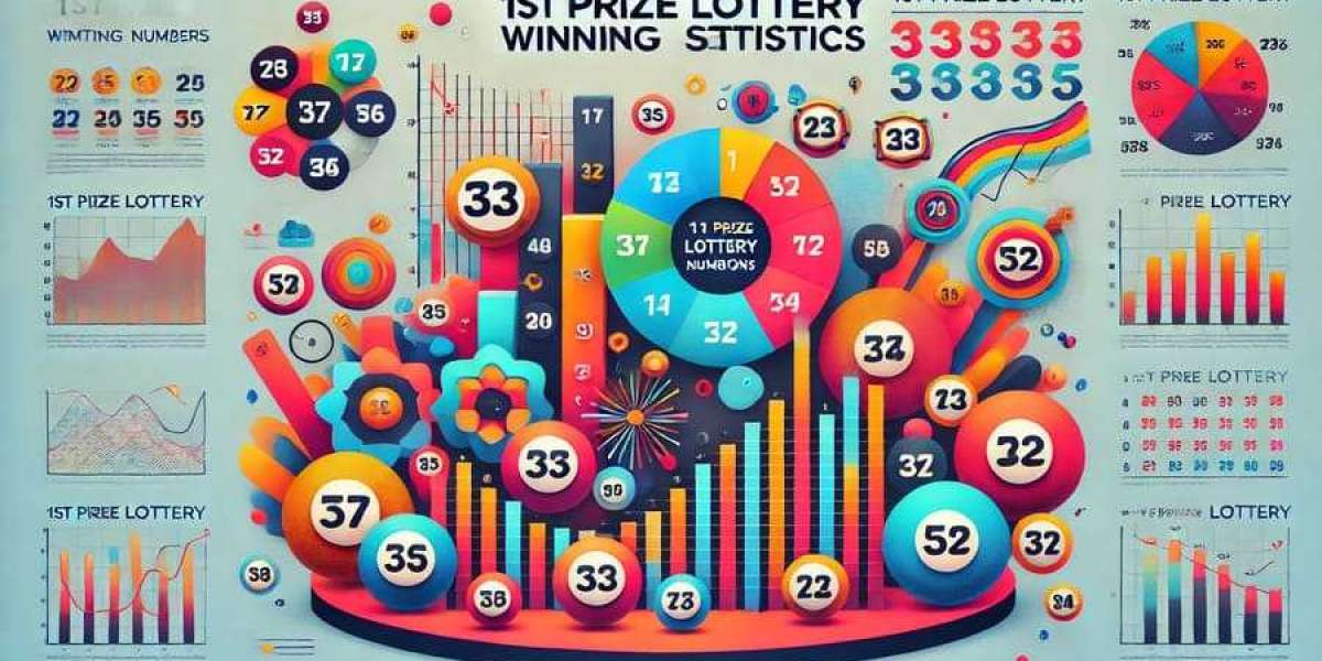 The Fascinating World of Lotto Results History