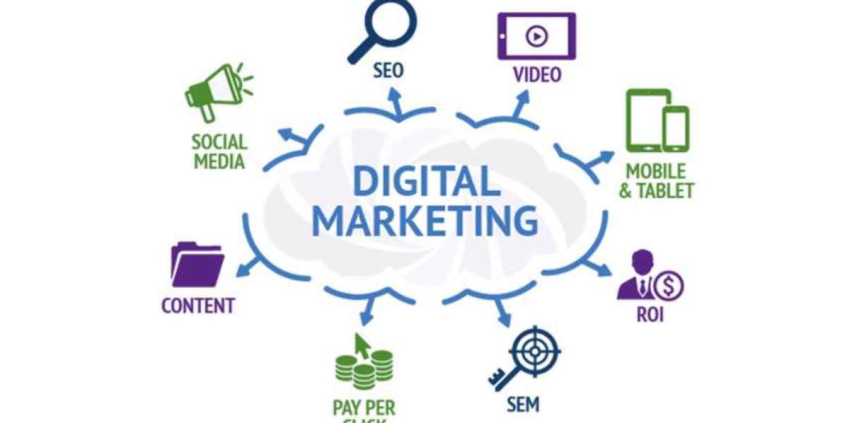 "Top Digital Marketing Training in Mumbai - Enroll Now!"