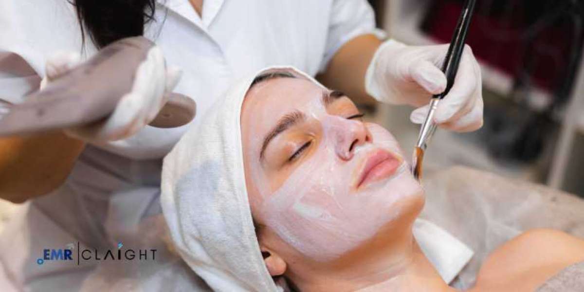 Medical Spa Market | Growth Trends & Forecast 2034