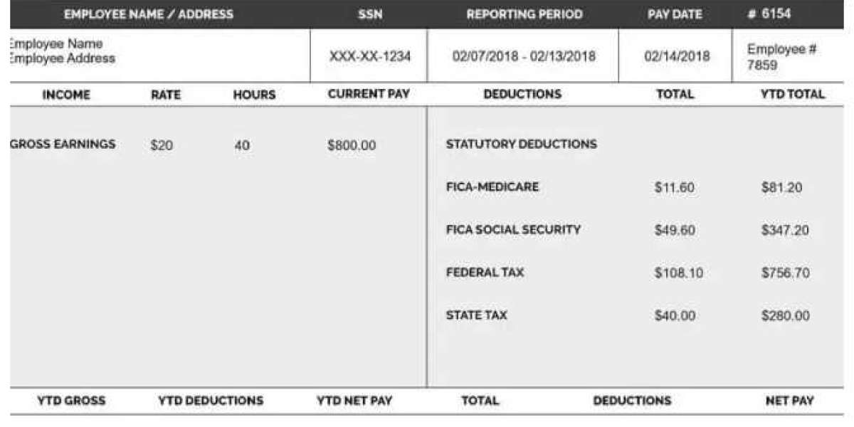 Why Warehouses Need a Free Payroll Check Maker for Hourly Employees