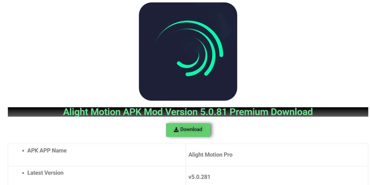 Features, Benefits, and Risks for Creative Video Editing Of Alight Motion Pro APK: