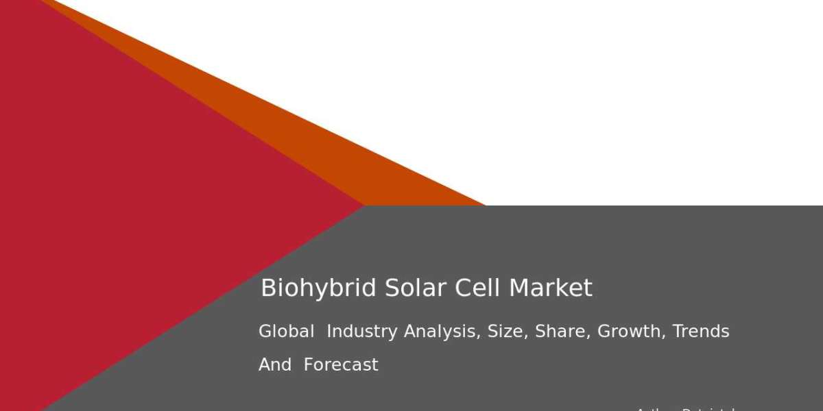 Biohybrid Solar Cell Market Demand Forecast – Industry Analysis & Insights 2032