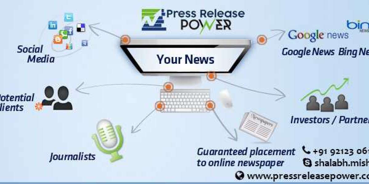 PR Newswire Cost Guide What You Need to Know