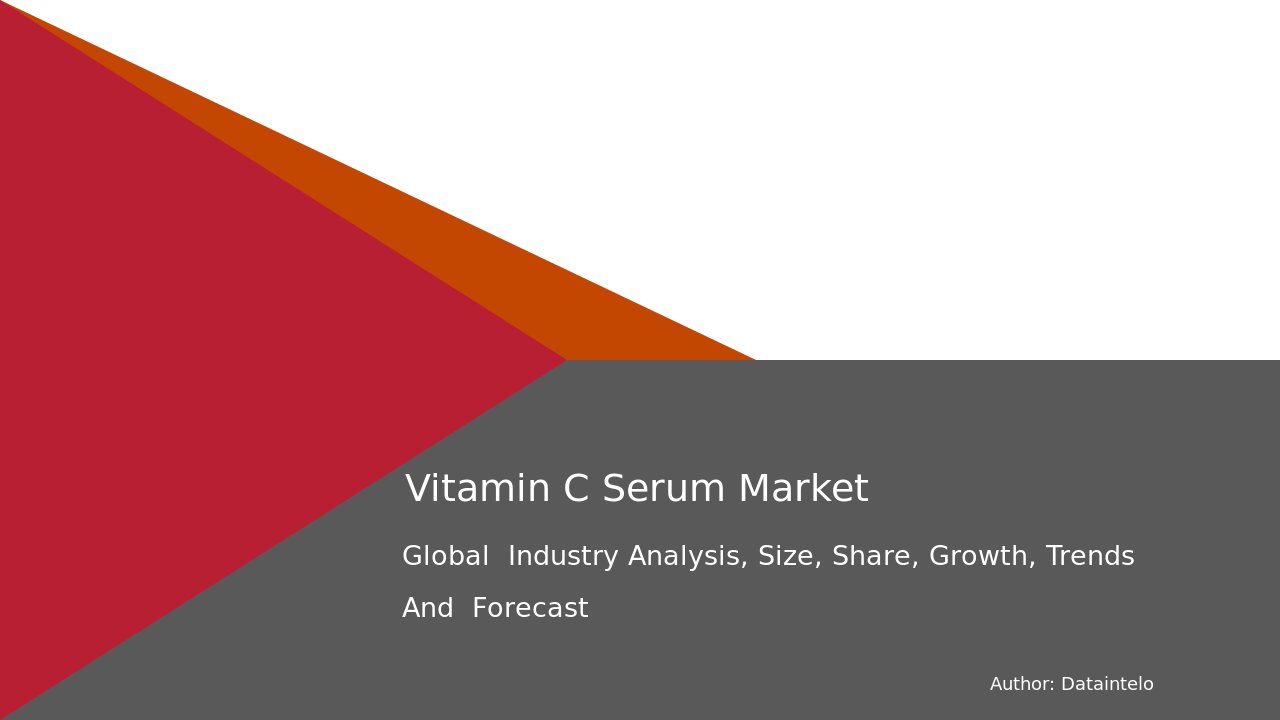 Vitamin C Serum Market Research Report 2032