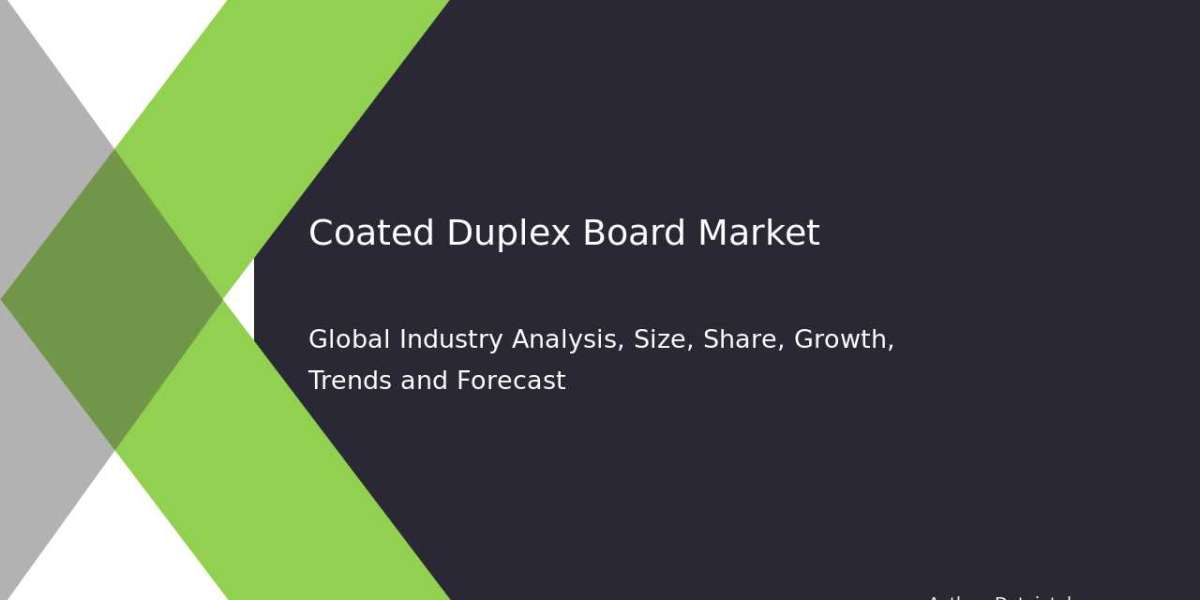 Coated Duplex Board Market Business Dynamics & Industry Trends 2032