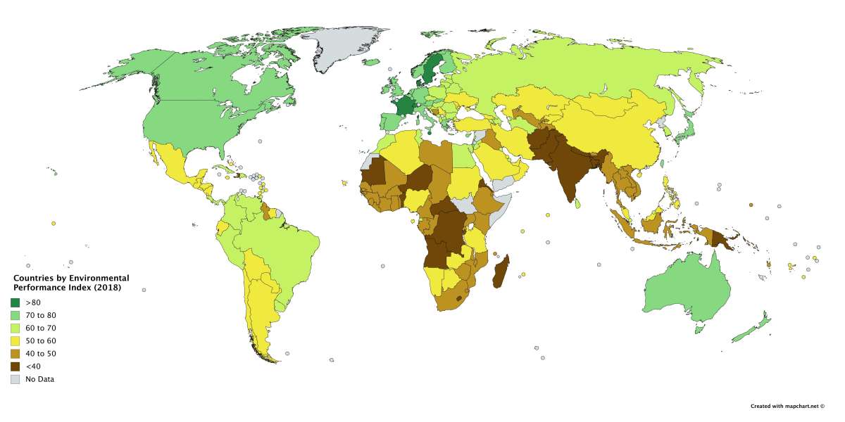 Environmental Initiatives Led by South Asian Countries