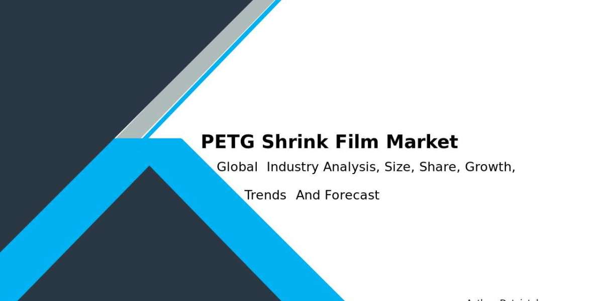 PETG Shrink Film Market Business Opportunities & Profitability Trends 2032