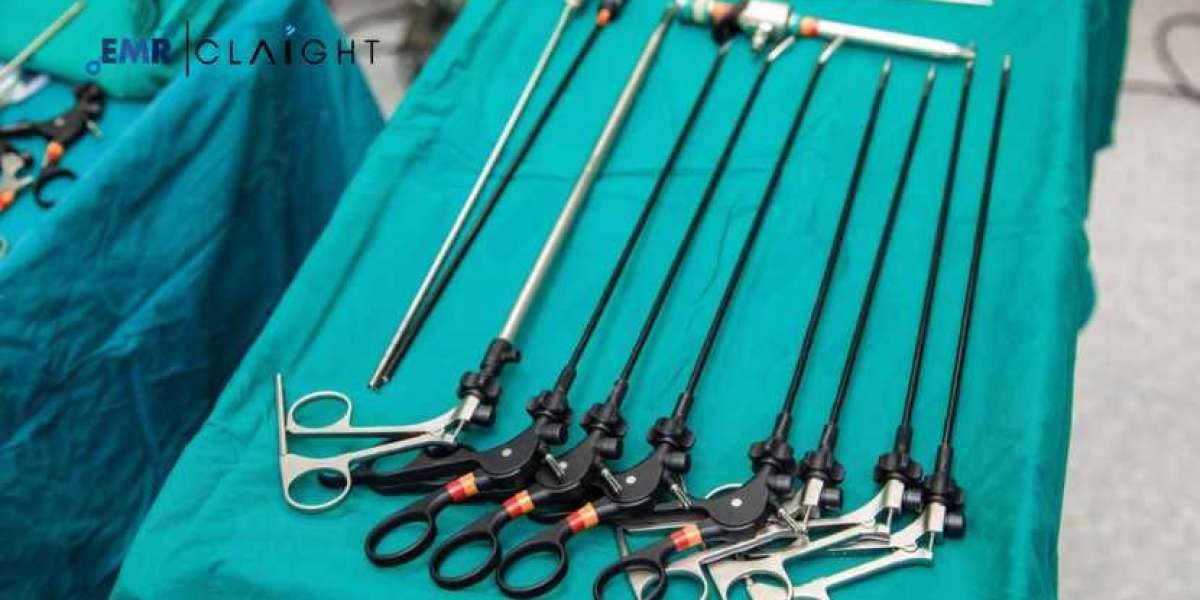 Global Laparoscopy Devices Market Trends & Growth Analysis | 2034