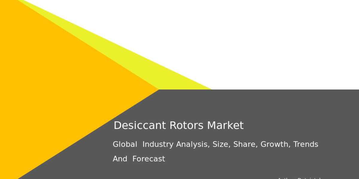 Desiccant Rotors Market Demand Outlook & Regional Forecast