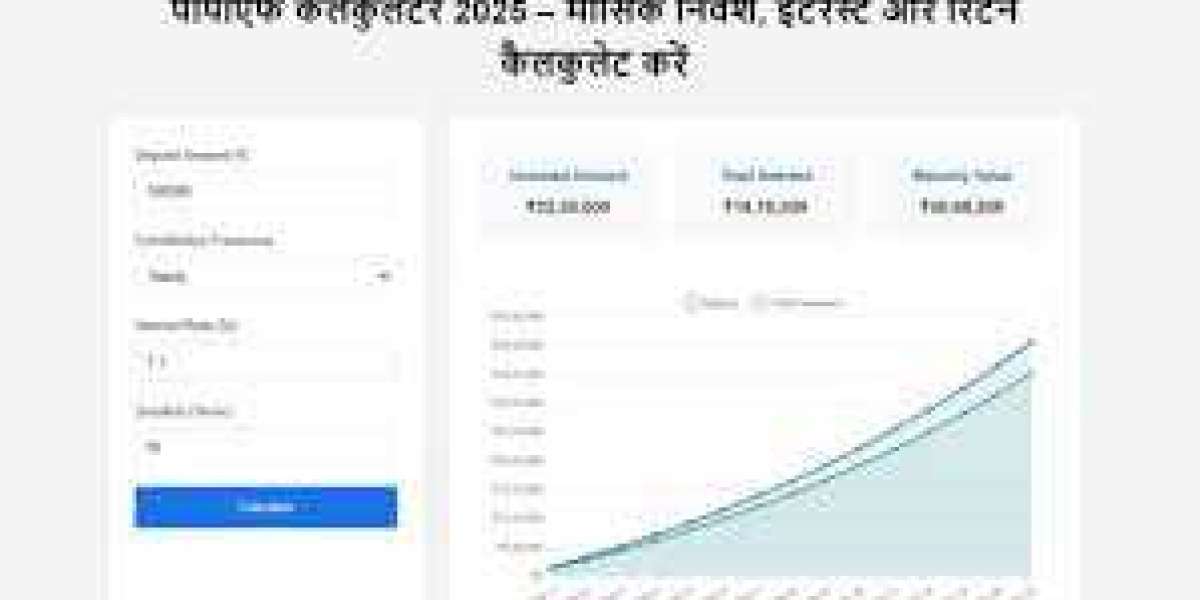 क्या PPF कैलकुलेटर 2025 में कंपाउंडिंग इंटरेस्ट (Compounded Interest) को भी ध्यान में रखा जाता है