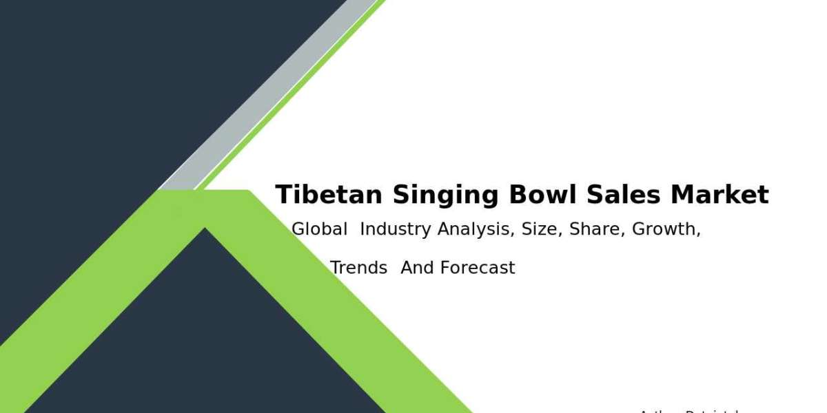 Tibetan Singing Bowl Market Insights: Share & Sales Forecast