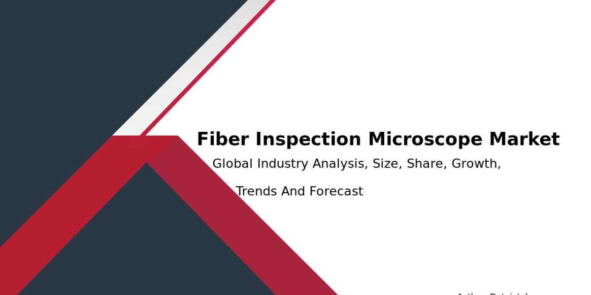 Fiber Inspection Microscope Market Size, Growth & Global Revenue 2032