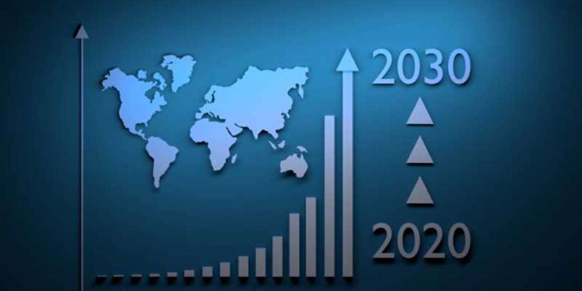 Interactive Voice Response Market Growth Research Report 2024-2033 | 250 Pages