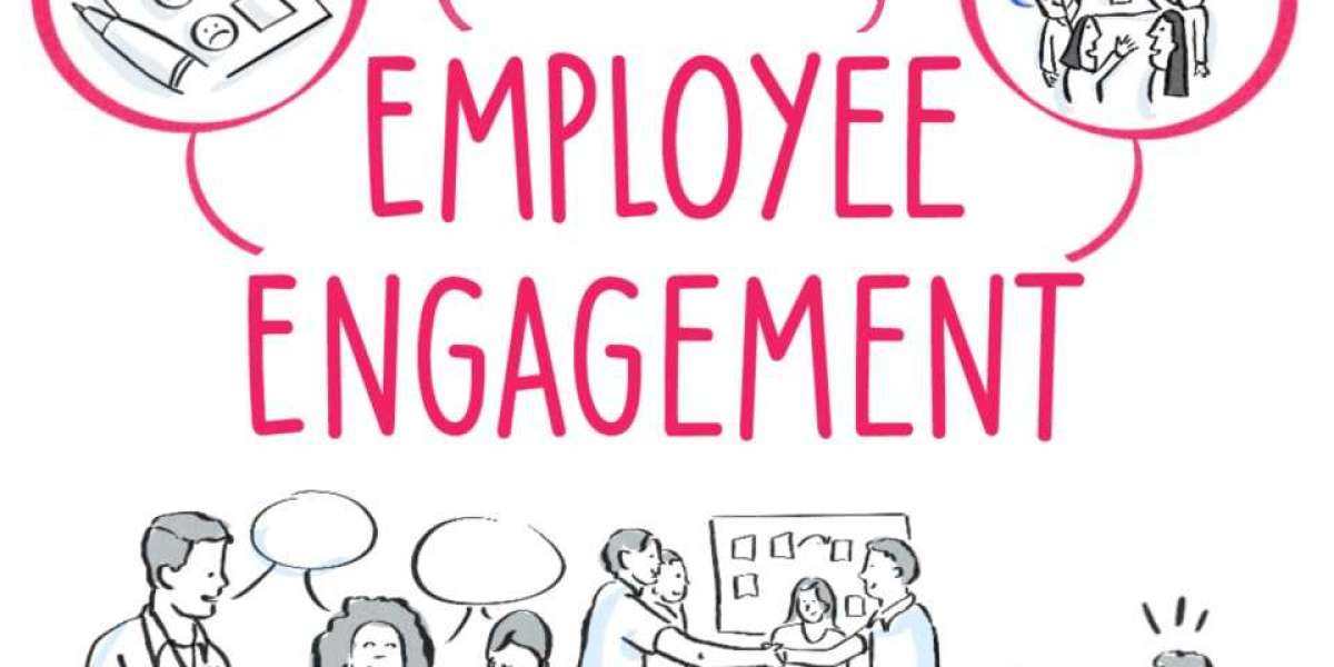 Gamification as a Tool for Employee Engagement