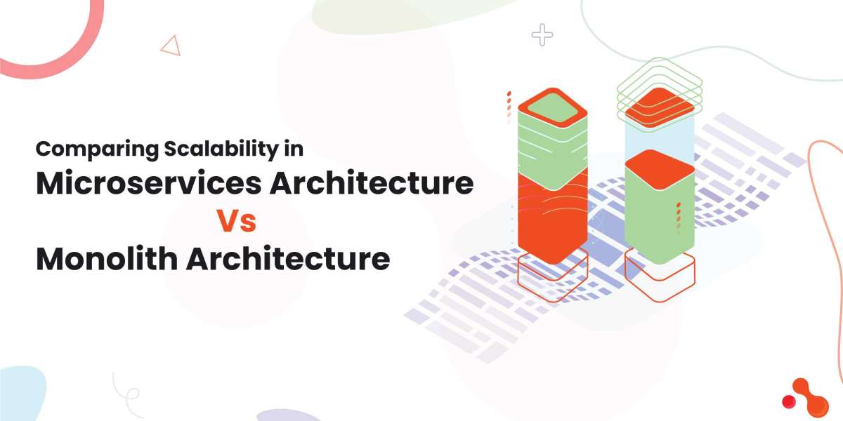 Comparing Scalability in Microservices Architecture Vs. Monolith Architecture