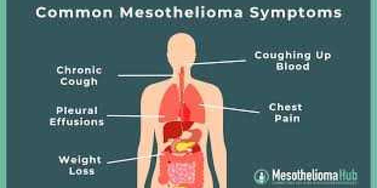 Mesothelioma and Its Impact on Mental Health: Coping Strategies